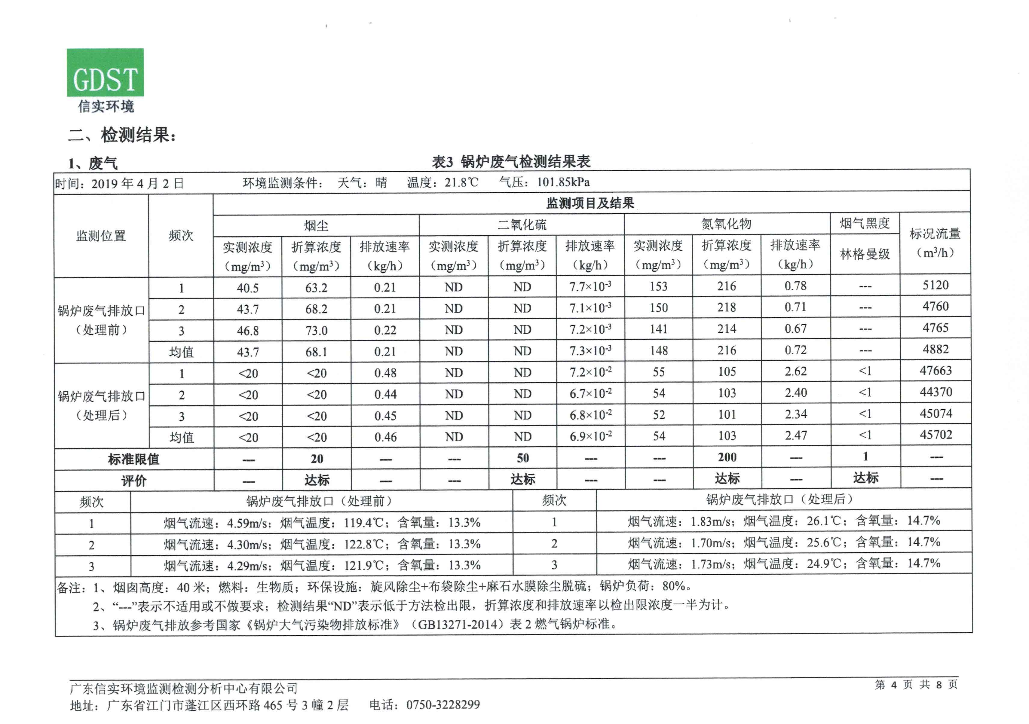 开平味事达调味品有限公司燃煤锅炉技改为生物质锅炉项目竣工环境保护验收 开平味事达调味品有限公司燃煤锅炉技改为生物质锅炉项目竣工环境保护验收