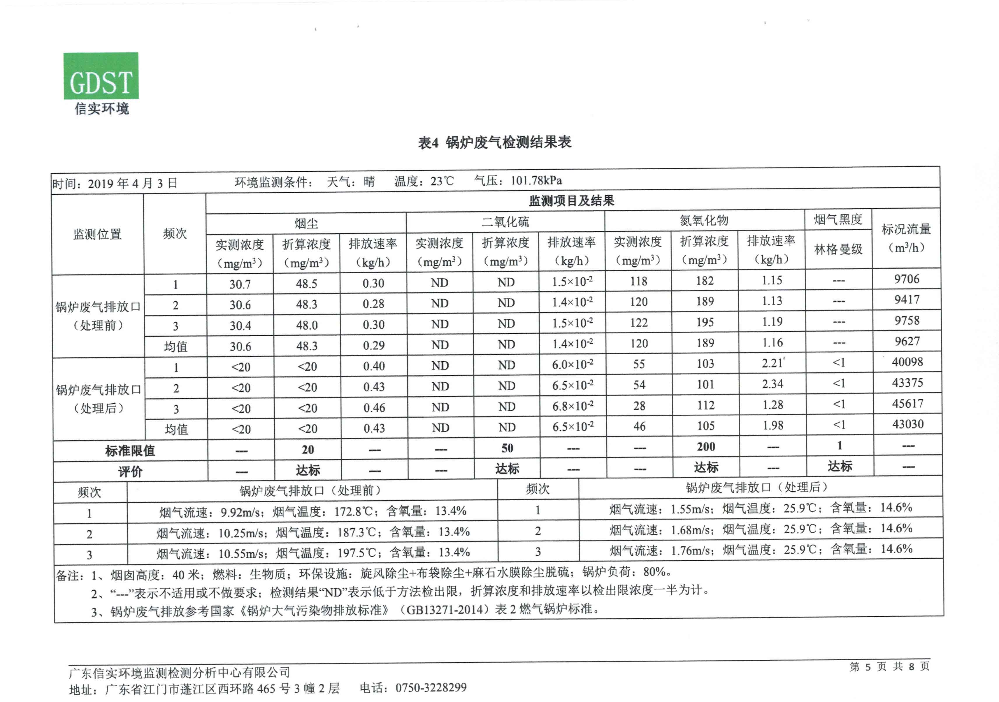 开平味事达调味品有限公司燃煤锅炉技改为生物质锅炉项目竣工环境保护验收 开平味事达调味品有限公司燃煤锅炉技改为生物质锅炉项目竣工环境保护验收