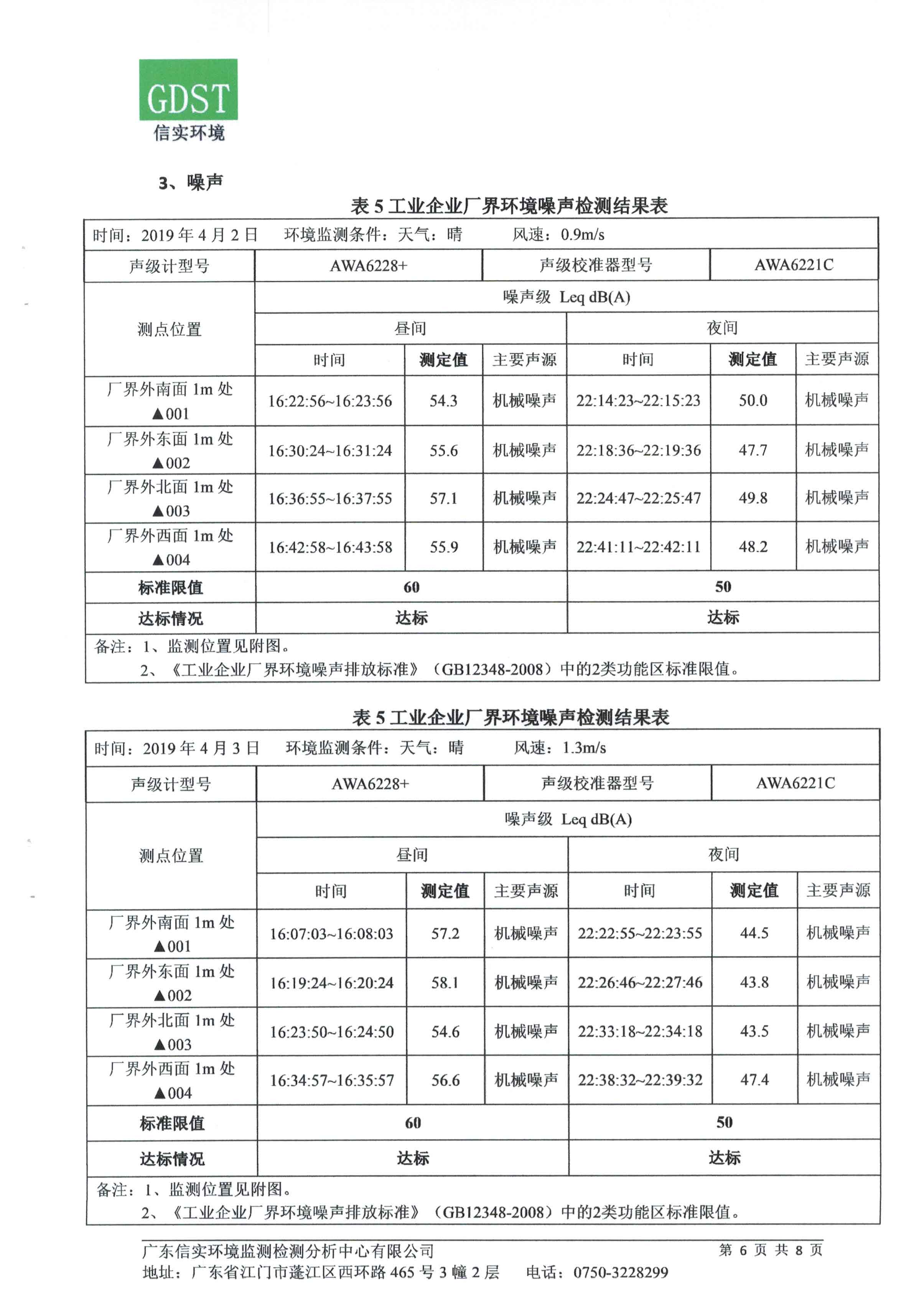 开平味事达调味品有限公司燃煤锅炉技改为生物质锅炉项目竣工环境保护验收 开平味事达调味品有限公司燃煤锅炉技改为生物质锅炉项目竣工环境保护验收
