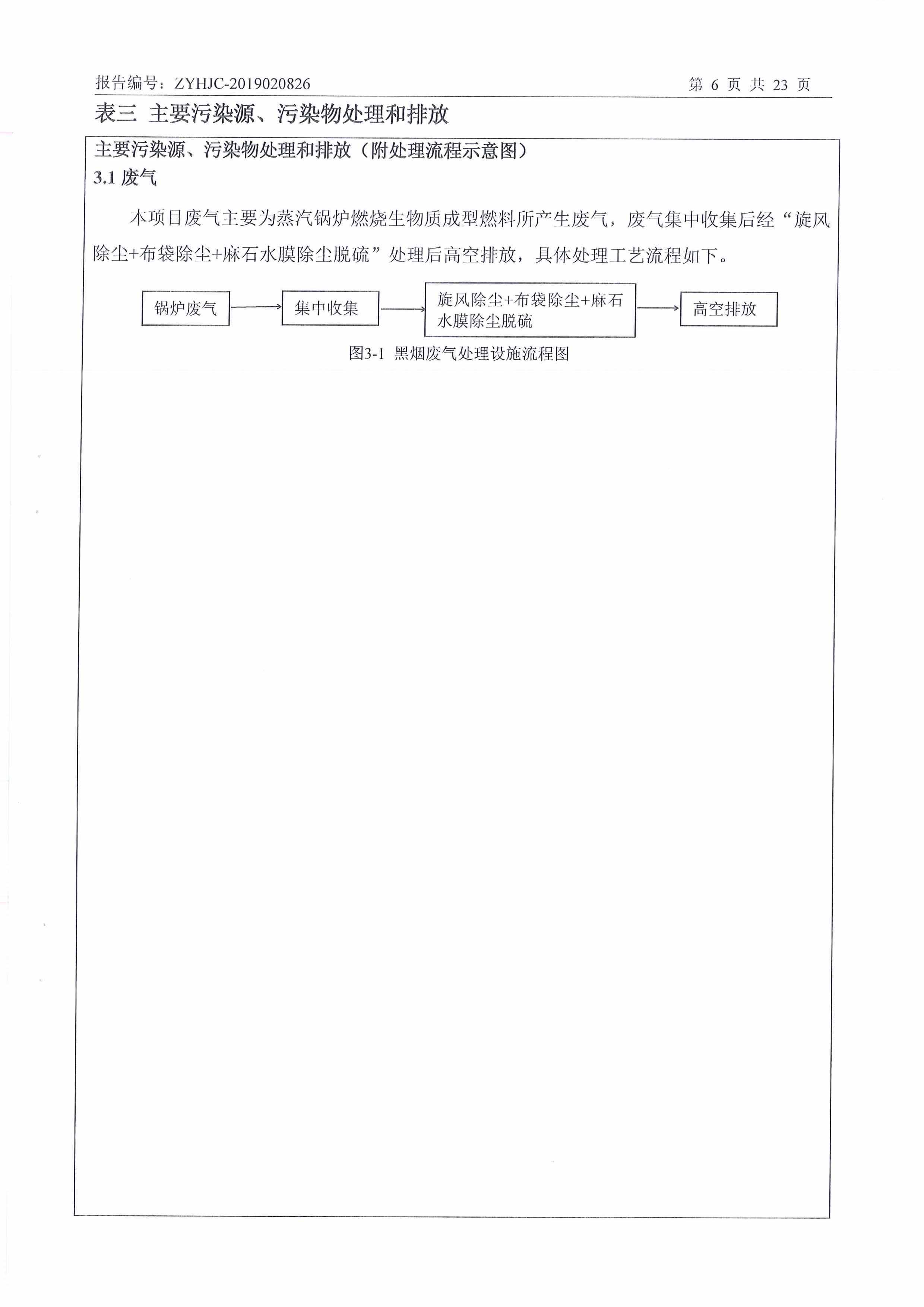 开平广合腐乳有限公司燃煤锅炉技改为生物质锅炉项目环保竣工验收