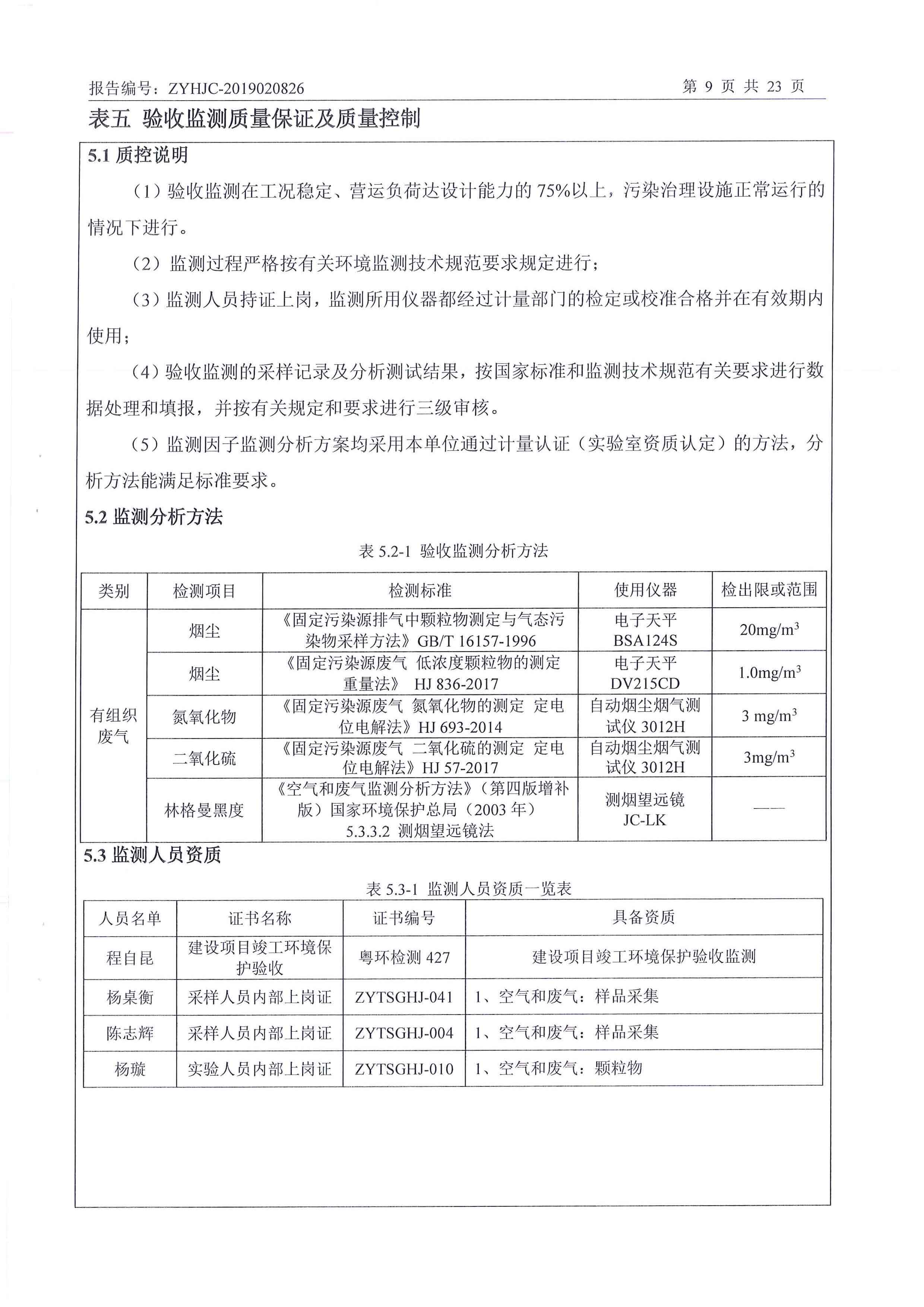 开平广合腐乳有限公司燃煤锅炉技改为生物质锅炉项目环保竣工验收