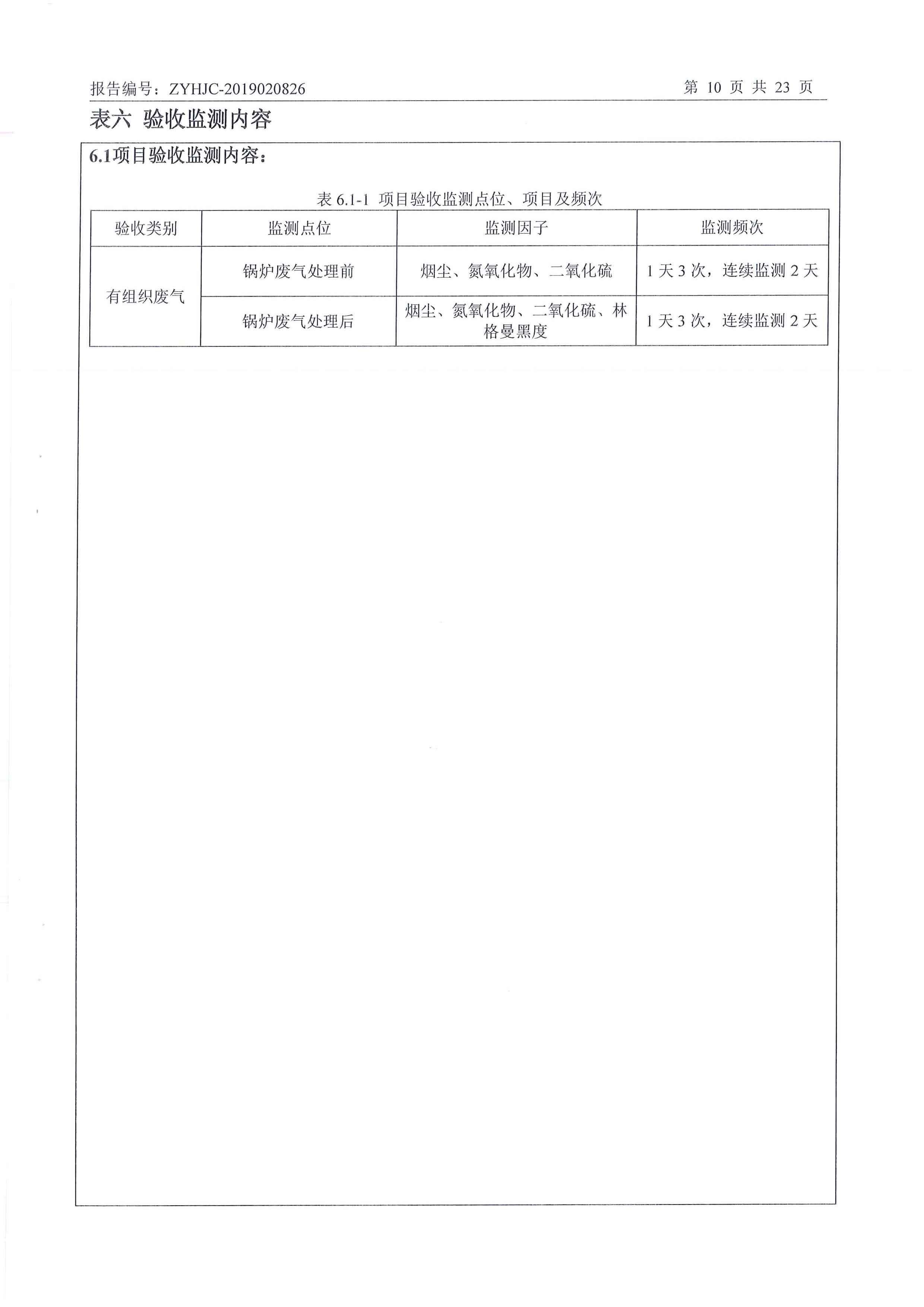 开平广合腐乳有限公司燃煤锅炉技改为生物质锅炉项目环保竣工验收