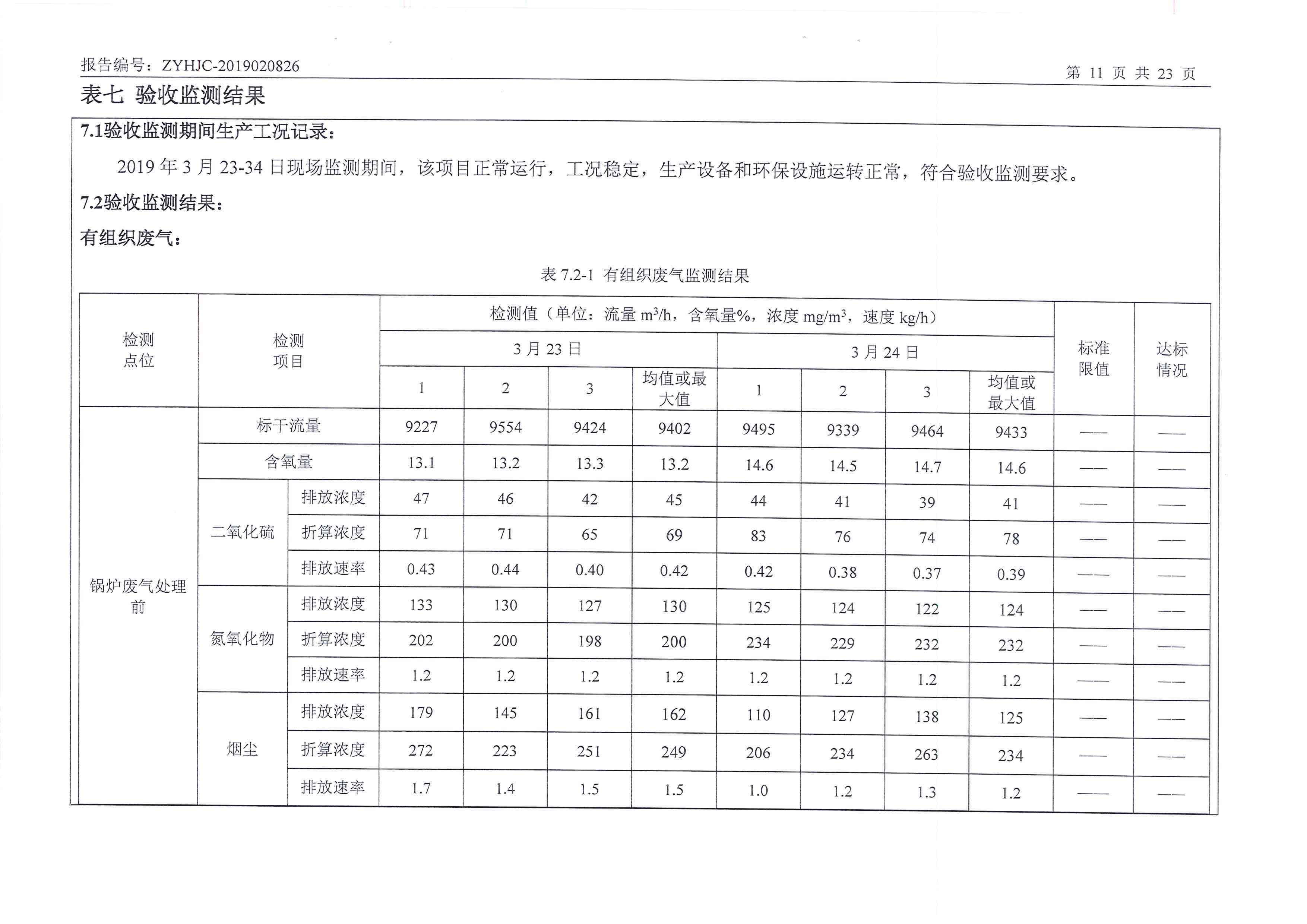 开平广合腐乳有限公司燃煤锅炉技改为生物质锅炉项目环保竣工验收